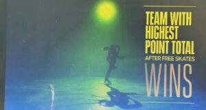 Figure Skating Competitions at the Winter Olympics